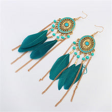 Bimini Turquoise Feather Earrings KEISELA